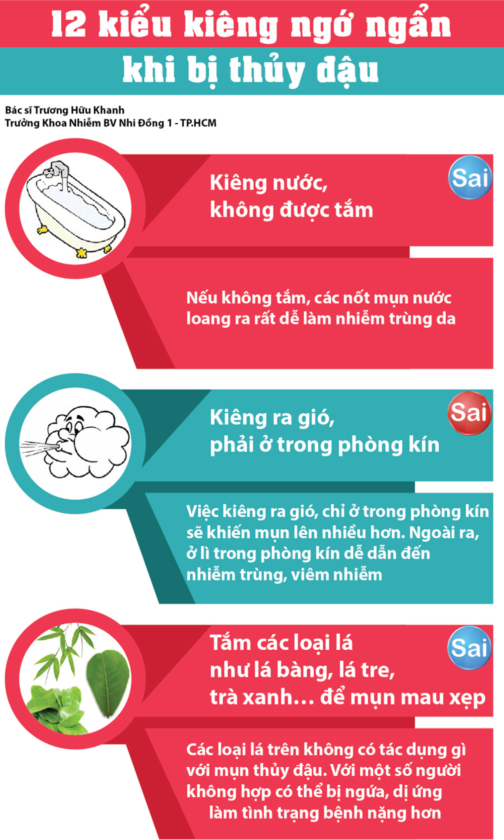 Infographic: 12 kiểu kiêng ngớ ngẩn khi bị thủy đậu - 1