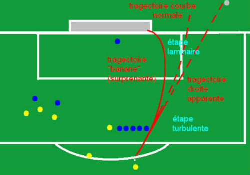 Những bí ẩn bóng đá: Carlos và cú sút "ngoài hành tinh" (P4) - 2