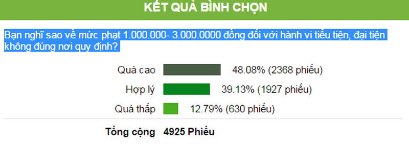 Tè bậy có bị “bêu” mặt trên báo? - 2