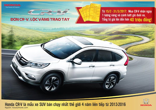 Honda Việt Nam ưu đãi “lộc vàng đầu xuân” hấp dẫn dành cho Honda CR-V! - 1