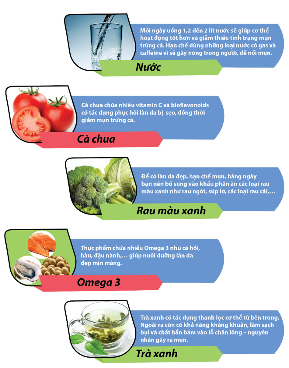 8 thực phẩm giúp trị mụn từ bên trong hiệu quả nhất - 1