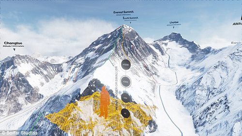 Công nghệ thực tế ảo giúp chúng ta chinh phục đỉnh Everest - 3