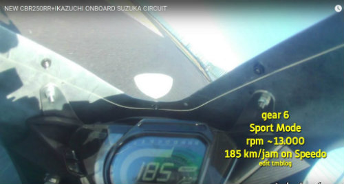 Honda cbr250rr hạ hoàn toàn kawasaki ninja 250