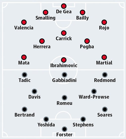 MU – Southampton: Lịch sử vẫy gọi Mourinho - 3