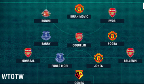 Tin HOT bóng đá tối 6/3: Neuer lỡ đại chiến với Arsenal - 2