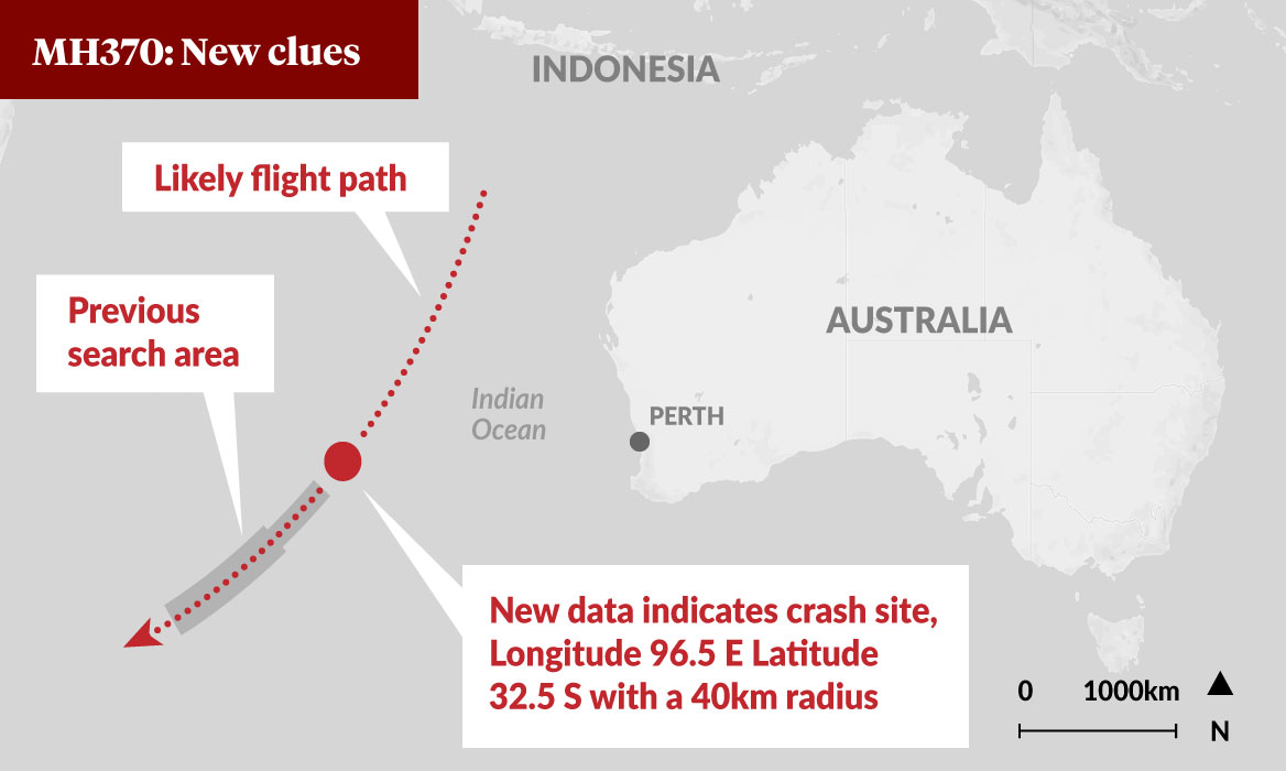 Xác định được vị trí MH370 sau 3 năm tròn mất tích? - 2