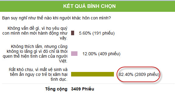 Không thích người khác ôm hôn con mình, làm gì để từ chối khéo léo? - 2