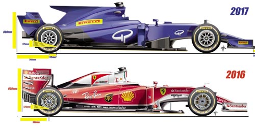 F1 2017 khác biệt: Ngầu hơn, nhanh hơn và hết thời độc bá - 3