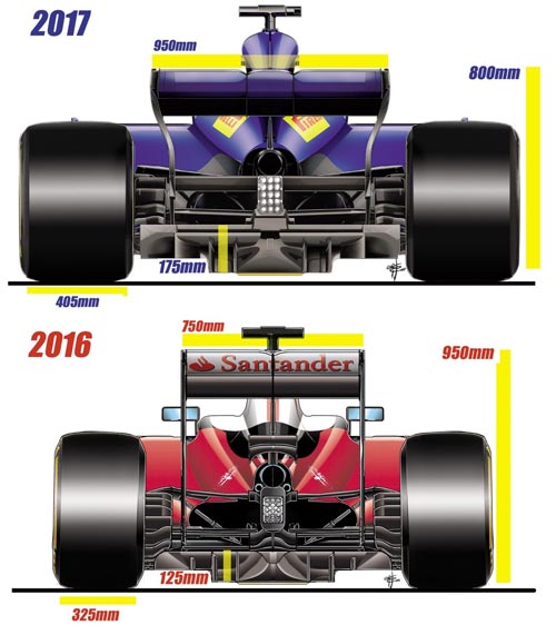 F1 2017 khác biệt: Ngầu hơn, nhanh hơn và hết thời độc bá - 4