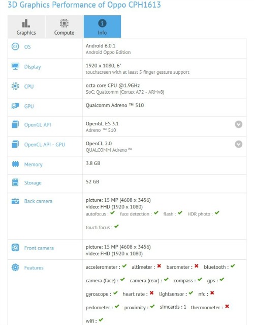 Oppo F3 Plus lộ thông số qua GFXBench - 2