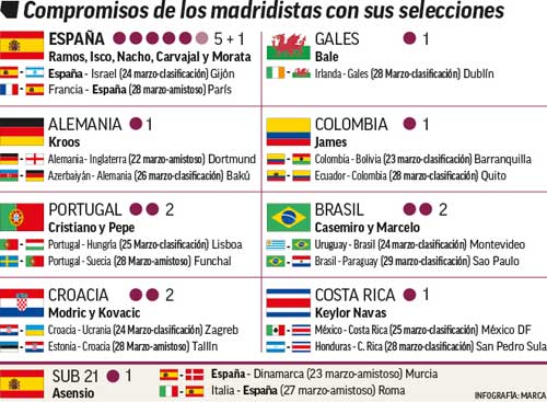 Zidane “đe” Ronaldo: Quyền lực tối thượng của “gã hói” - 3