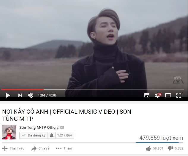 Hé lộ lý do Sơn Tùng đặt tên lạ "m-tp M-TP" cho album mới - 5