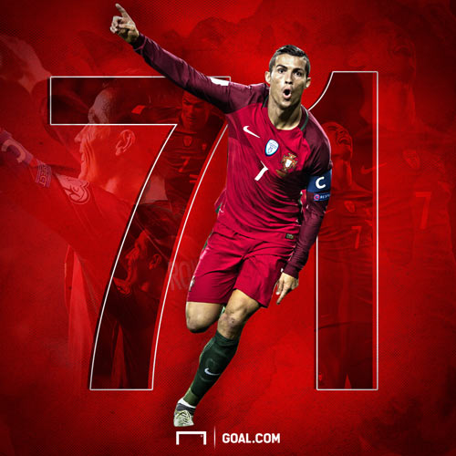 &#34;Nghi án&#34; Ronaldo đi tắm sớm để chiều bồ xinh đẹp - 2