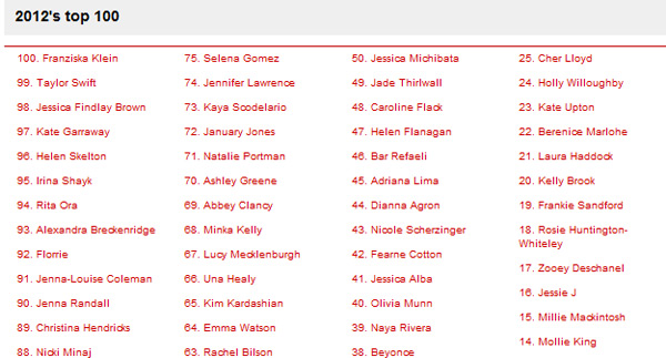 Mariah Carey mắc lỗi nặng với tregging - 10