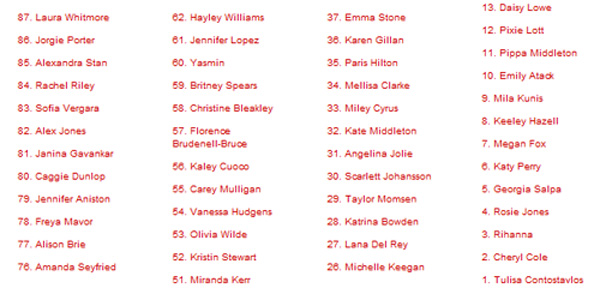 Mariah Carey mắc lỗi nặng với tregging - 11