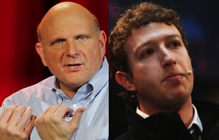 CEO Facebook vượt mặt tỷ phú Microsoft - 1