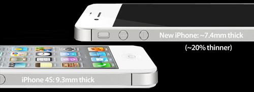 iPhone 5 có màn hình 4 inch, kết nối dock - 3