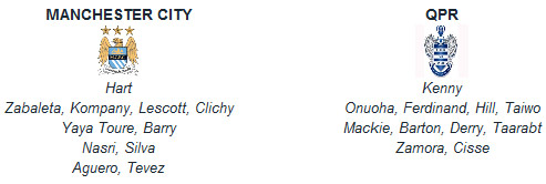 Man City – QPR: Đêm định mệnh - 3