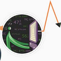 Tài chính - Bất động sản - Phiên 17/5: Lao dốc