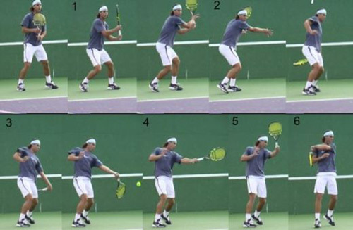 Tennis: Nadal và “chìa khóa” Topspin - 1