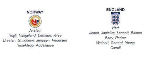 Na Uy – Anh: Giao hữu, đá thật - 3