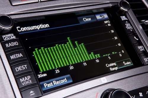 Toyota Venza tăng giá từ 5,6 đến 33 triệu đồng - 15