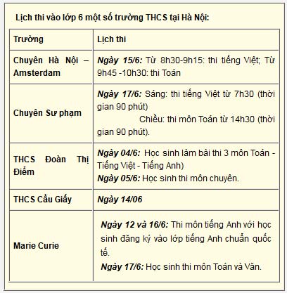 Trường học hút trò giỏi, giàu - 2