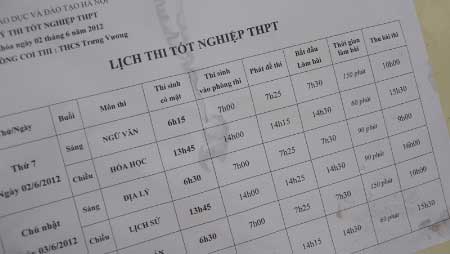 Gần 1 triệu sĩ tử đến xem phòng thi - 3