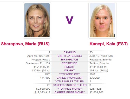 Roland Garros ngày 11: Không thể cản Nadal? - 3