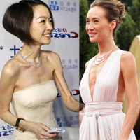 Bí quyết mặc đẹp - Mỹ nhân Hoa ngữ "xiêu vẹo" vì váy hở