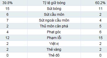 Ba Lan – Nga: Chiến đấu đến cùng - 2