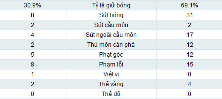 Hy Lạp – Nga: Câu chuyện thần kỳ - 2