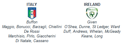 Italia – Ireland: Bóng ma quá khứ - 3