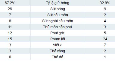 Italia - Ireland: Lách qua khe cửa - 2