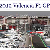 Thể thao - Giới thiệu đường đua European GP