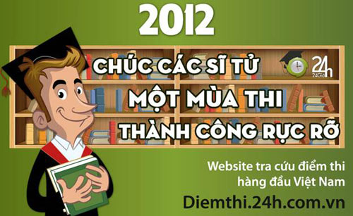 Bí quyết vàng dành cho sĩ tử - 3