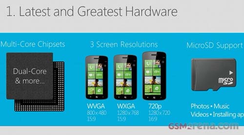 Windows Phone 8 chính thức ra mắt - 1