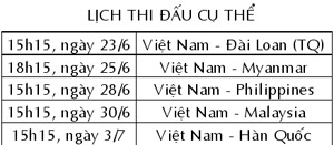 U22 Việt Nam vs U22 Đài Loan (Trung Quốc): Tự tin xuất trận - 2