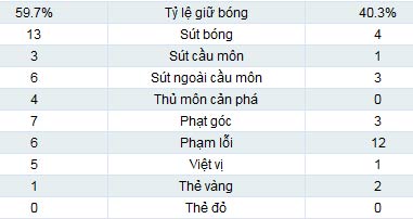 TBN – Pháp: Viết lại lịch sử - 2