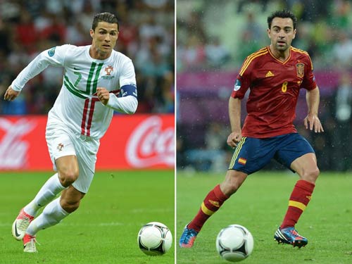 Bạn đọc bình luận về Ronaldo trước trận BK - 1