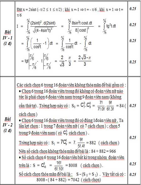 Đáp án đề thi thử ĐH môn Toán (Đề 129) - 5