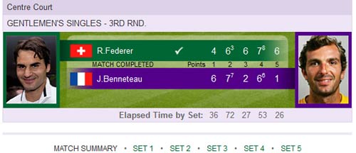 Federer - Benneteau: Siêu kịch tính (vòng 3 Wimbledon) - 2