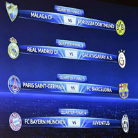 Bóng đá - TK Cúp C1: Nghẹt thở từng phút giây