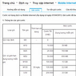 Công nghệ thông tin - Mobifone, Vinaphone bất ngờ tăng giá cước internet không giới hạn