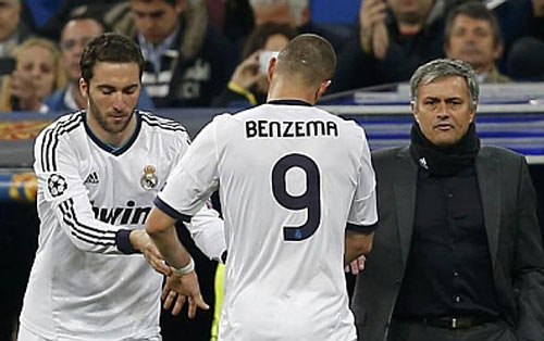 Mourinho và nỗi buồn "số 9" - 2