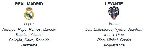 Real – Levante: Trên đà hưng phấn - 3