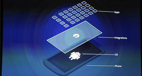 Facebook Home gây tranh cãi làng công nghệ - 2