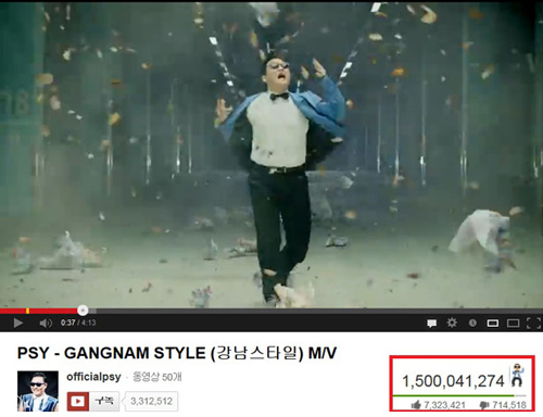 1,5 tỷ người xem và MV mới của Psy - 1