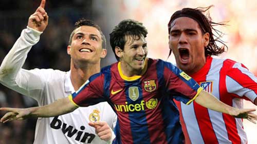 Chuyện "độc quyền" của Messi và Ronaldo - 2
