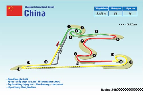F1: Tổng quan về Chinese GP - 1